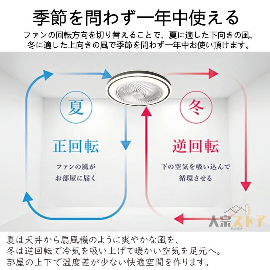 ❤️大特価❤️ シーリングファンライト　5000lm 調光調色　空気循環　dcモータ シーリングファン LED 14畳 シーリングファンライト 調光調色