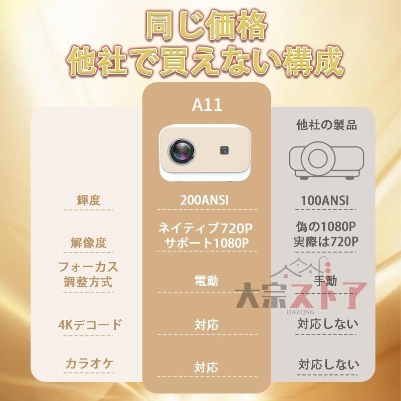 プロジェクター 4K対応 壁 【1080P解像度】高解像度 超小型 プロジェクター 4K対応 壁 【1080P解像度】高解像度 超小型
