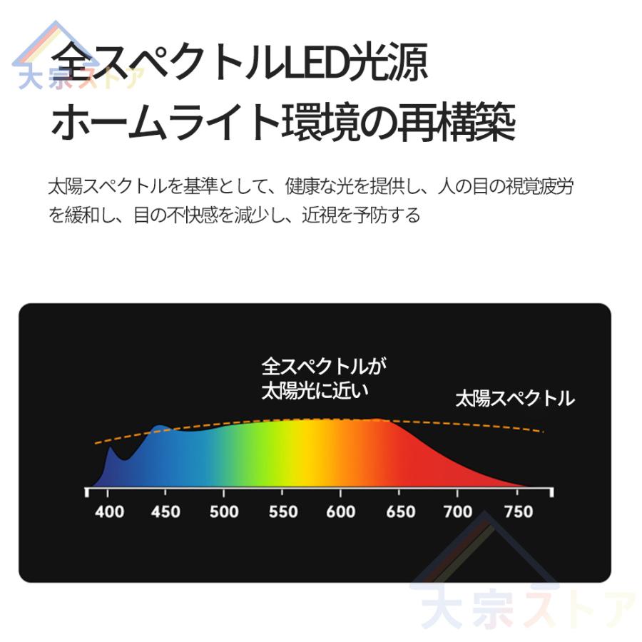 シーリングライト 6-9畳 LED 照明器具 おしゃれ 北欧 調光調温 シーリングライト 6-9畳 LED 照明器具 おしゃれ 北欧 調光調温