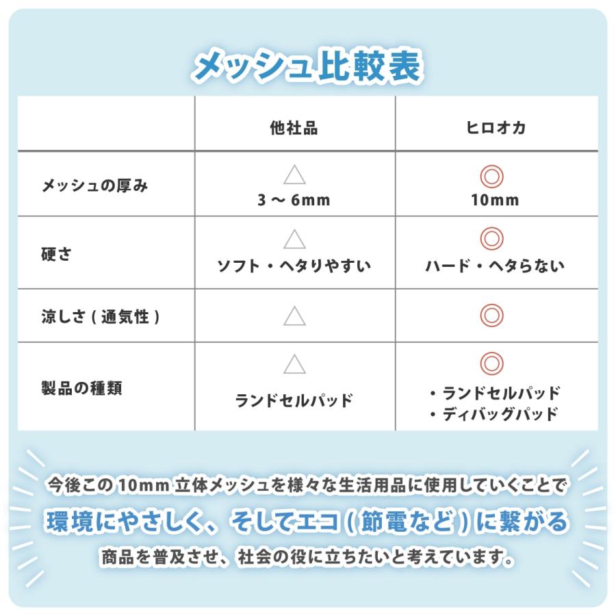 シートカバー 車 シート 涼しい クッション お尻 蒸れない 汗対策 運転 営業日13時まで即日発送 N122｜hirooka｜13