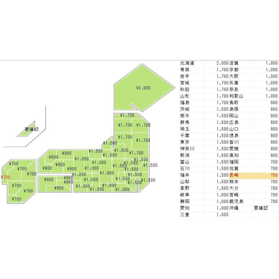 マークII GX110 JZX110 JZX115 左ヘッドライト 純正品番 81150-22810