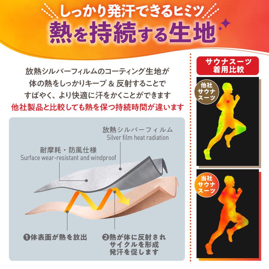 サウナスーツ レディース 上下 2点 セット 伸縮 コンプレッション 大きいサイズ M L XL 2XL 3XL ダイエットスーツ スポーツウェア | ブランド登録なし | 04