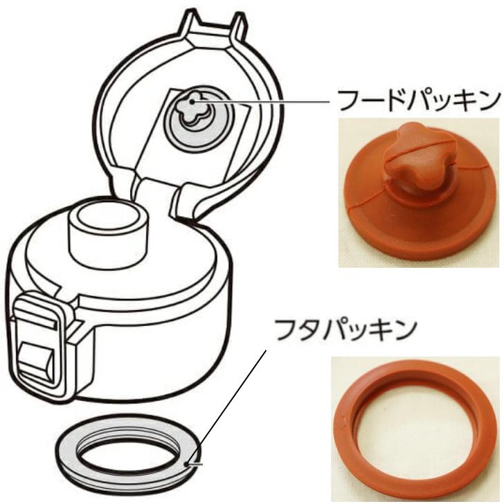 OSK（オーエスケー） 水筒 ダイレクトステンレスボトル 取替用パッキン