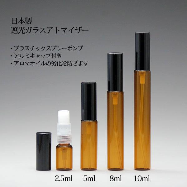 8ml 遮光瓶 アトマイザー 日本製 香水 アロマ 詰め替え メタルキャップ ...