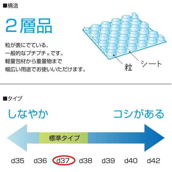 プチプチ カット カットシート プチプチシート エアキャップ 400×300ｍｍ　1000枚 エアキャップ エアパッキン エアクッション｜hiroshidesu｜04