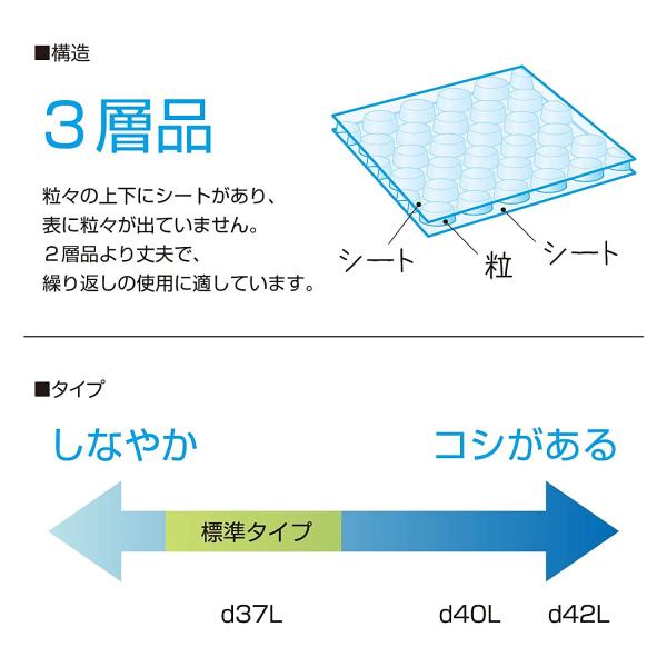 プチプチ ロール 個人宅配送不可 事業者名必要 プチプチ d40L 400ｍｍ×42ｍ 15巻 川上産業 ぷちぷち 緩衝材 梱包 エアキャップ エアパッキン エアクッション｜hiroshidesu｜03