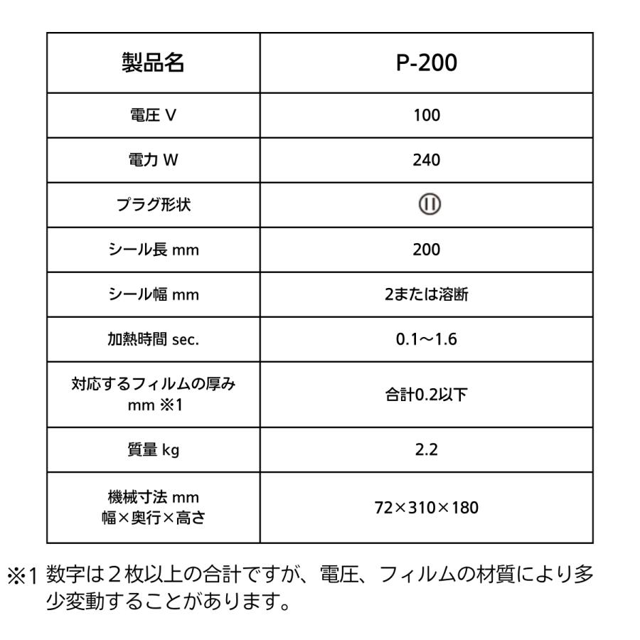 富士インパルス 卓上型シーラー P-200 ポリシーラー : ぷちぷち ひろし