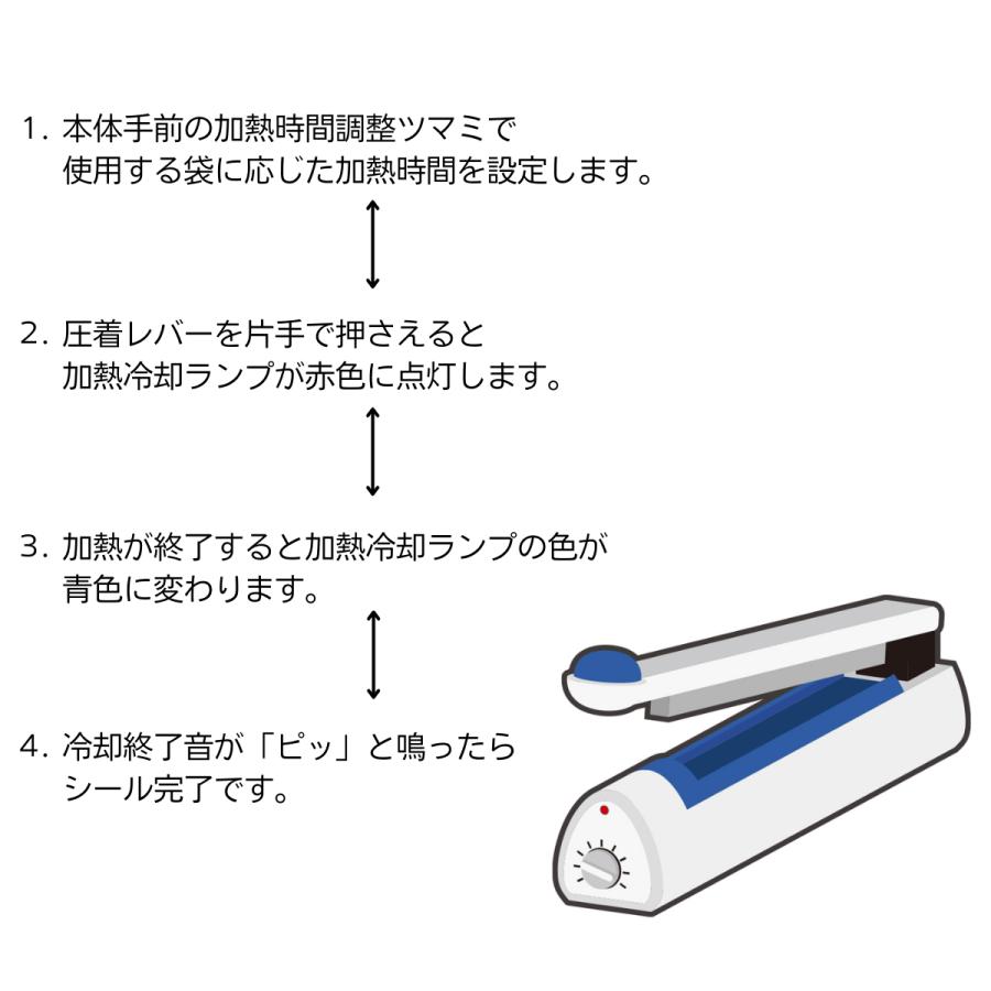 30cm封入用/富士インパルス(株)のポリシーラーP-300　＋プレゼントあり 富士インパルス 卓上シーラー ポリシーラー P-300 30cmタイプ 業務用