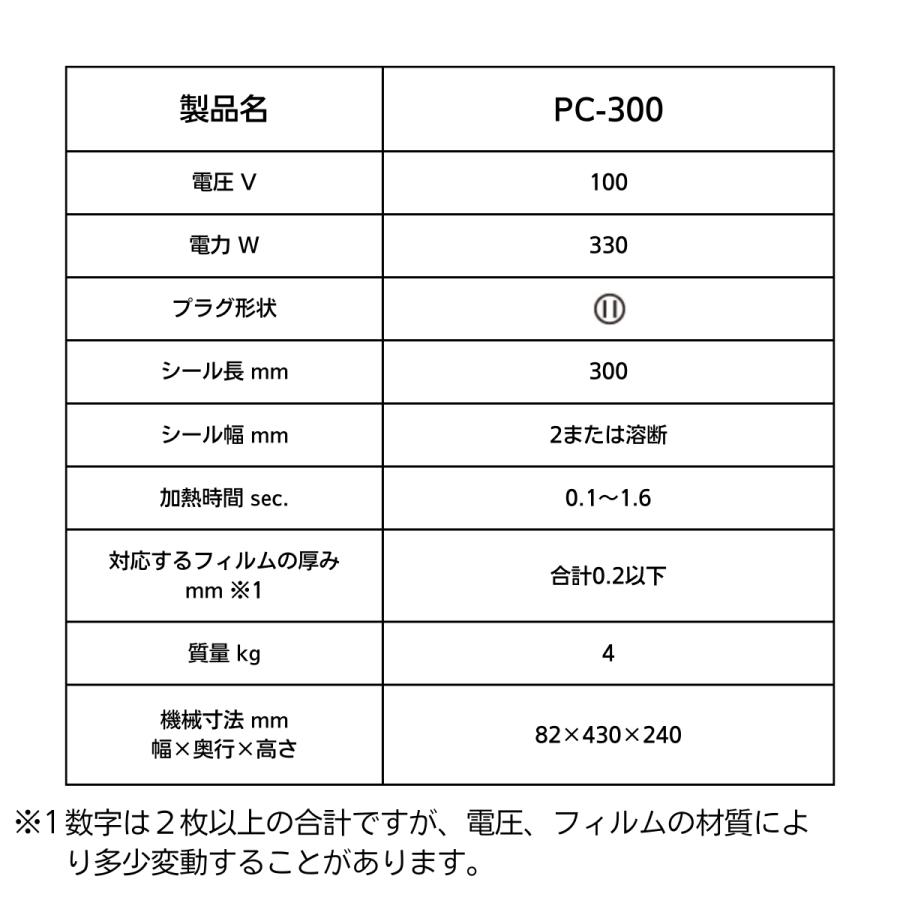 富士インパルス 卓上型シーラー カッター付 PC-300 ポリシーラー