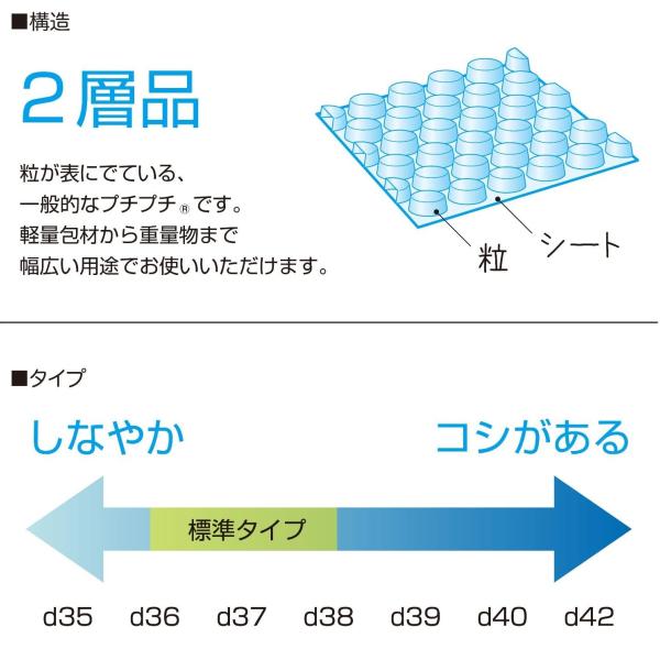 プチプチ ロール 個人宅配送不可 事業者名必要 V-#20G 1200mm×84m