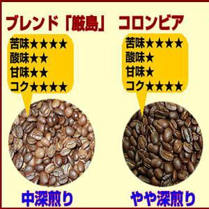 「グルメ」【清盛祭第五弾】コーヒー専門店のたっぷり2kgセット｜hiroshimacoffee｜03