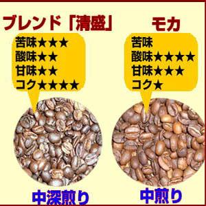 「グルメ」【清盛祭第五弾】コーヒー専門店のたっぷり2kgセット｜hiroshimacoffee｜04