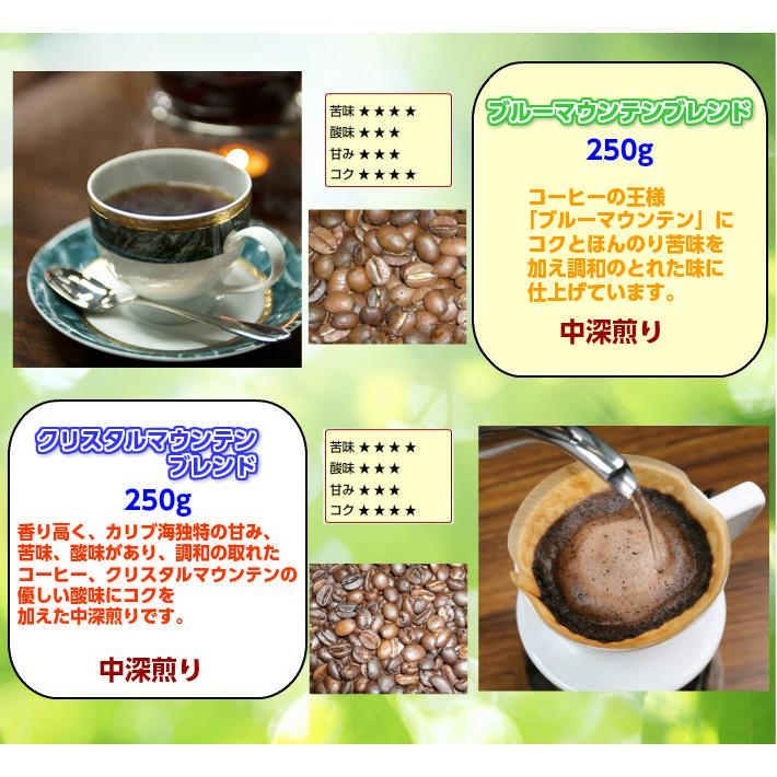 珈琲 コーヒー 福袋 送料無料 コーヒー豆 8種のブレンド&ストレート福袋♪ブルーマウンテンブレンド&クリスタルマウンテンブレンド入「優しい秋の福袋」 :hiroshima-479003:広島珈琲 - 通販 - Yahoo!ショッピング 珈琲 コーヒー 福袋 送料無料 コーヒー豆 8種のブレンド&ストレート福袋♪ブルーマウンテンブレンド&クリスタルマウンテンブレンド入「優しい秋の福袋」 :hiroshima-479003:広島珈琲 - 通販 - Yahoo!ショッピング
