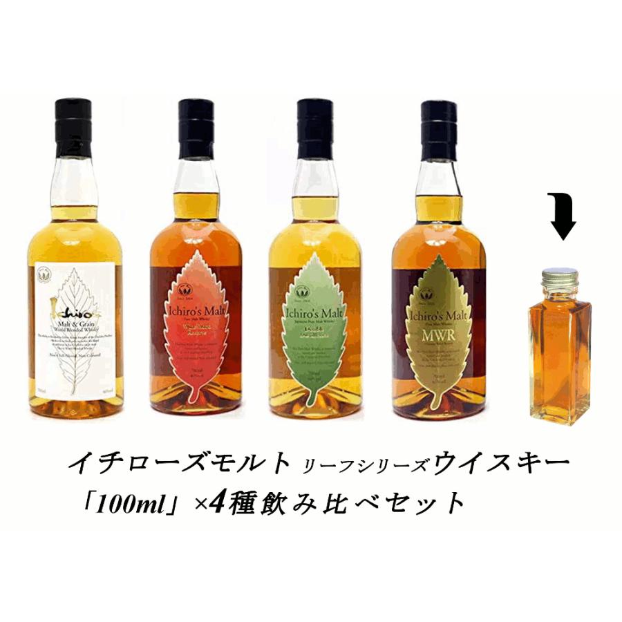量り売り 送料無料 イチローズモルト リーフシリーズ 4種 各 量り売り 送料無料 イチローズモルト リーフシリーズ 4種 各