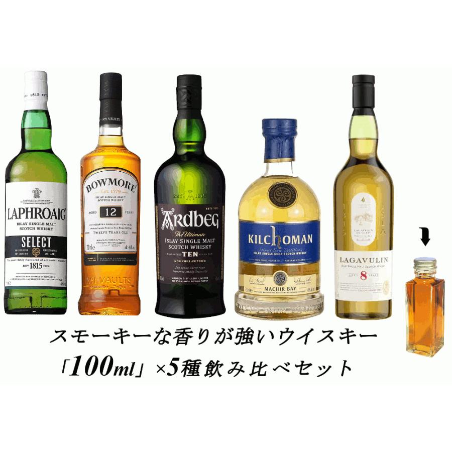 スモーキーな スコッチウイスキー 各100ml 5種 おすすめ 飲み比べ