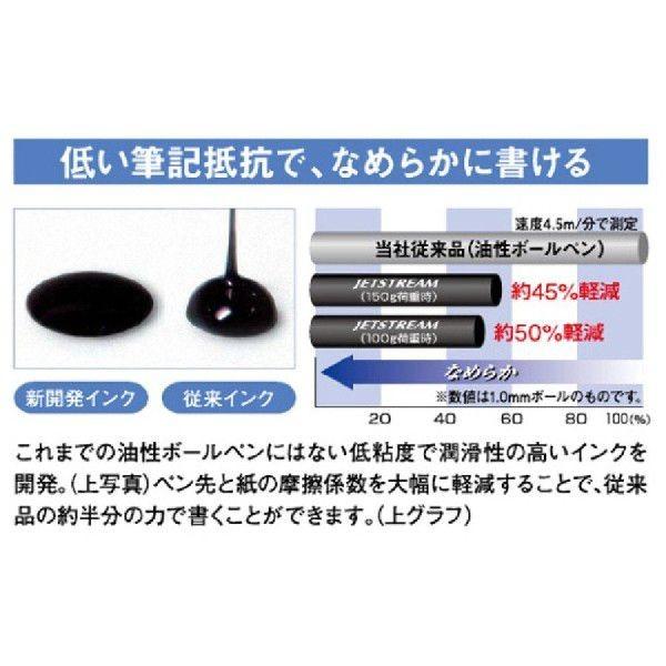 三菱鉛筆 ジェットストリーム 多機能ペン 2＆1 MSXE3-500-07 水色 送料無料｜hiroshimaya-pachi｜02