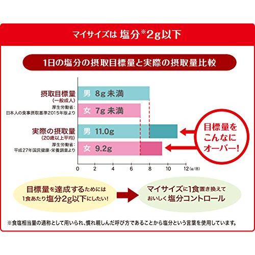 大塚食品 100キロカロリー マイサイズ カレー ハヤシ  親子丼 中華丼 麻婆丼 あんかけ丼 どんぶりの素 12個 関東圏送料無料｜hiroshimaya-pachi｜03