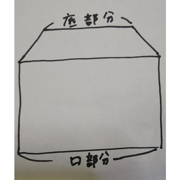 オリジナル角底袋 ポリ袋 厚さ0.05mm (1350+1350)×2000mm 1 オリジナル角底袋 ポリ袋 厚さ0.05mm (1350+1350)×2000mm 1