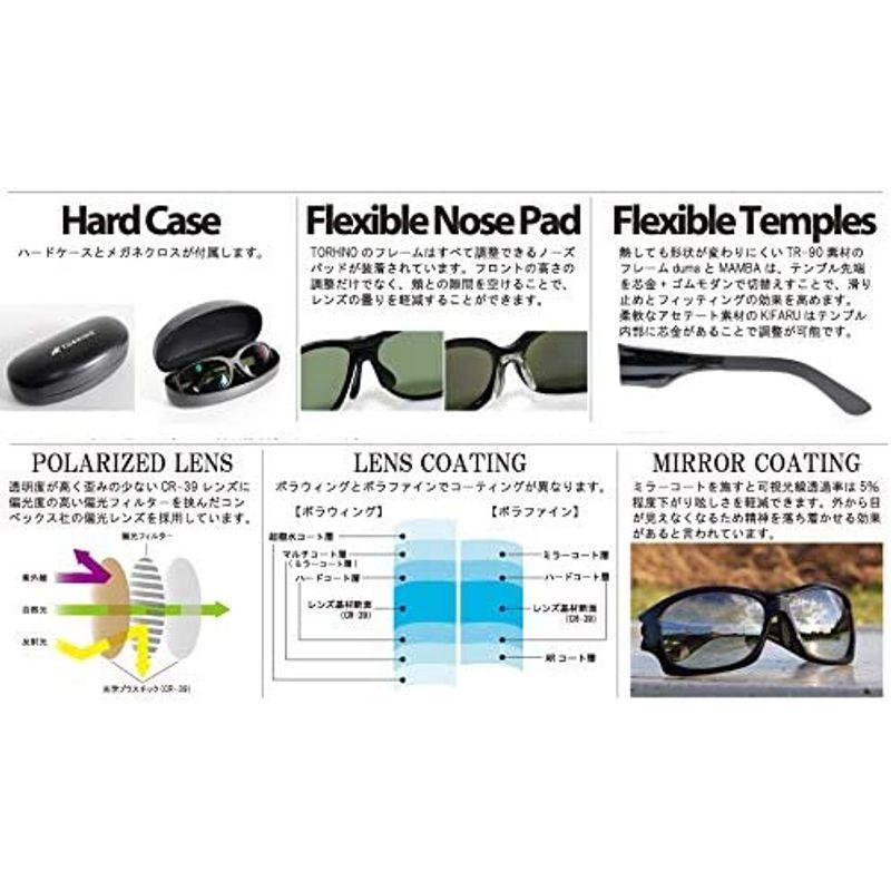 TORHINO（） トライノ マンバドゥーブルＳＭ トライノ マンバドゥーブルＳＭ 　 偏光サングラス 偏光グラス 釣り
