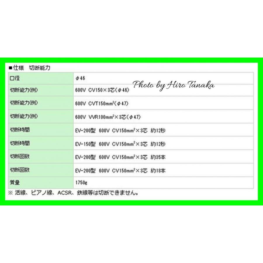 カクタス ケーブルカッター アタッチメント CCH-460A CCH460A CACTUS 電設 設備 通線 切断 安心と信頼 正規取扱店出品 マルチ工具用｜hirotanaka｜02