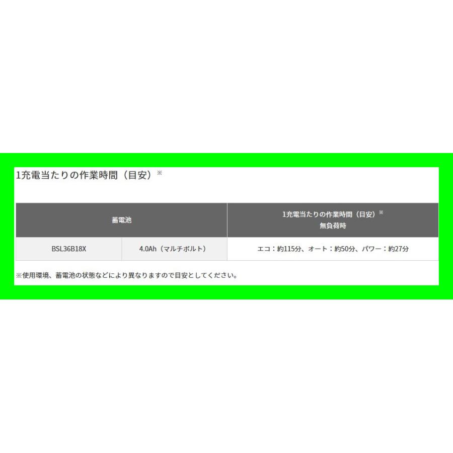 分けて支払い分 HiKOKI ハイコーキ コードレス 刈払機 CG36DC(D)(WPZ) 分割棹