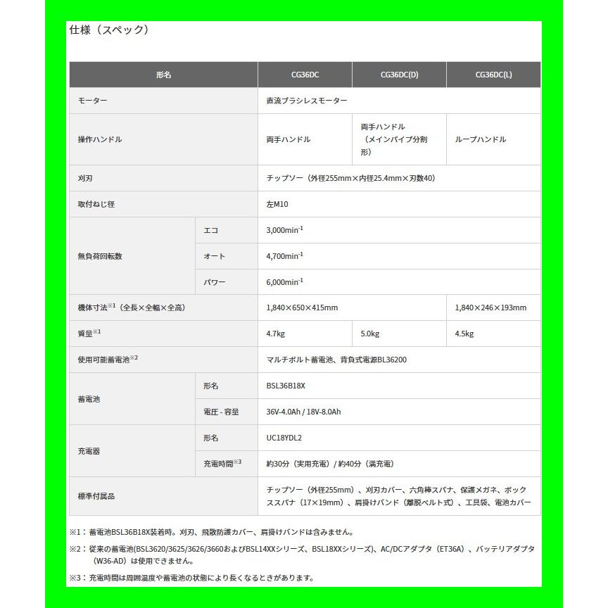 HiKOKI（ハイコーキ） コードレス 刈払機 CG36DC(L)(NN) ループ
