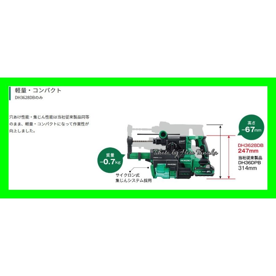 マルチボルト ハイコーキ HiKOKI コードレスロータリ マルチボルト ハイコーキ HiKOKI コードレスロータリ