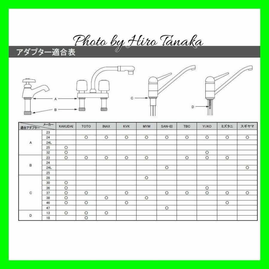 カクダイ KAKUDAI 立形金具しめつけ工具セット ケース入 603-400 カクダイ KAKUDAI 立形金具しめつけ工具セット ケース入 603-400