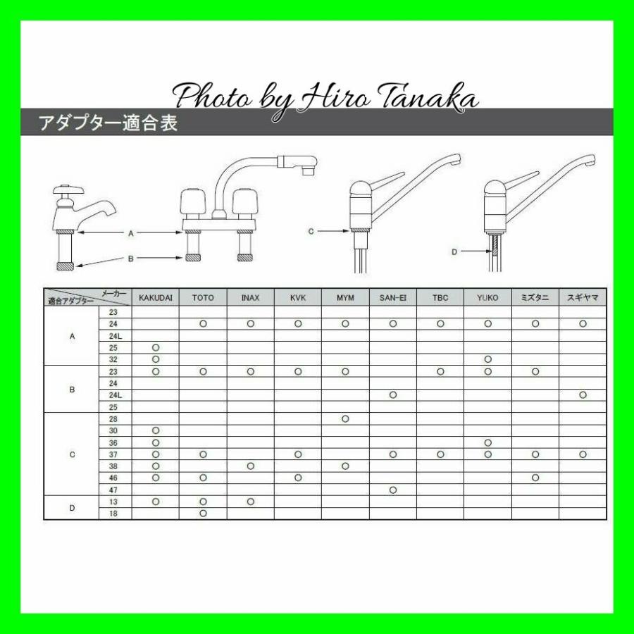 カクダイ KAKUDAI 立形金具しめつけ工具セット ケース入 603-400