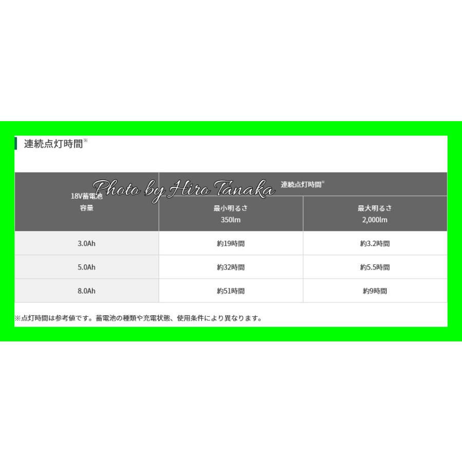 ハイコーキ HiKOKI コードレスワークライト UB18DB(NN) 作業灯 防じん 防水 IP54 設備工事 調光機能 最大2,000lm 角度調整 正規取扱店出品｜hirotanaka｜06