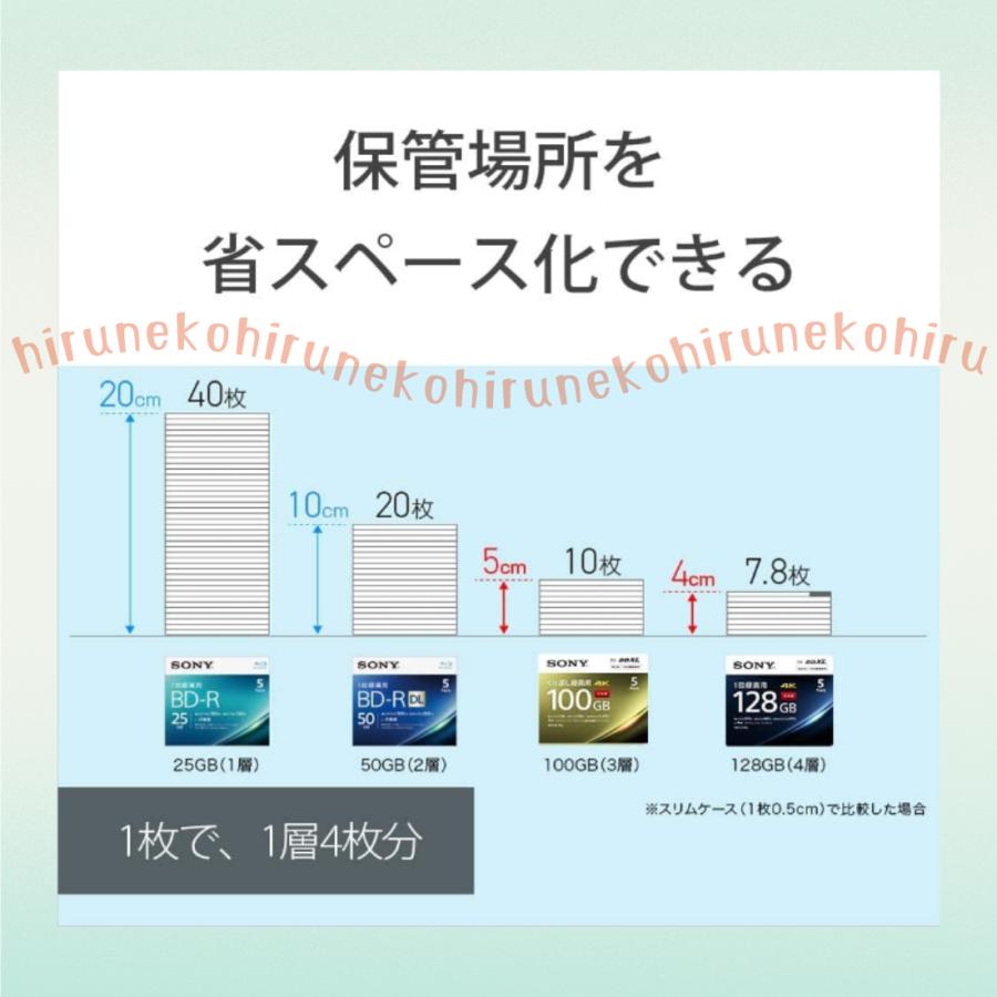 SONY（ソニー） 日本製 ブルーレイディスク BD-RE XL 100GB (1枚あたり