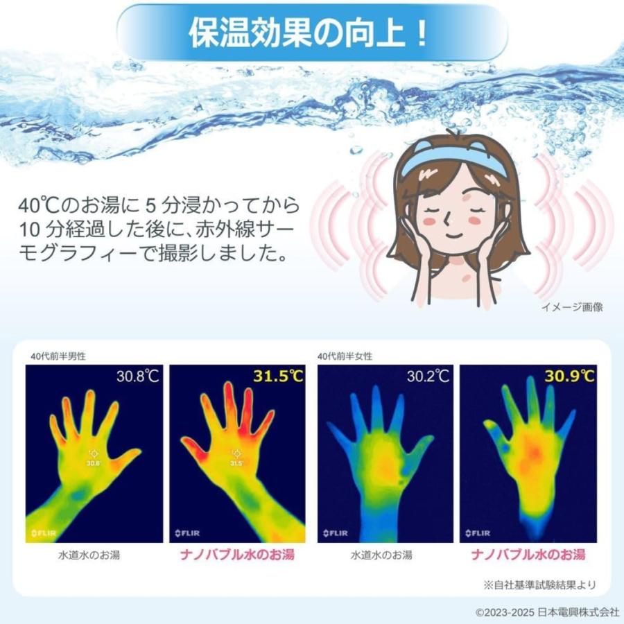 日本電興 ナノバブル発生キット SE シャワーヘッド用 ND-SESH 工具不要