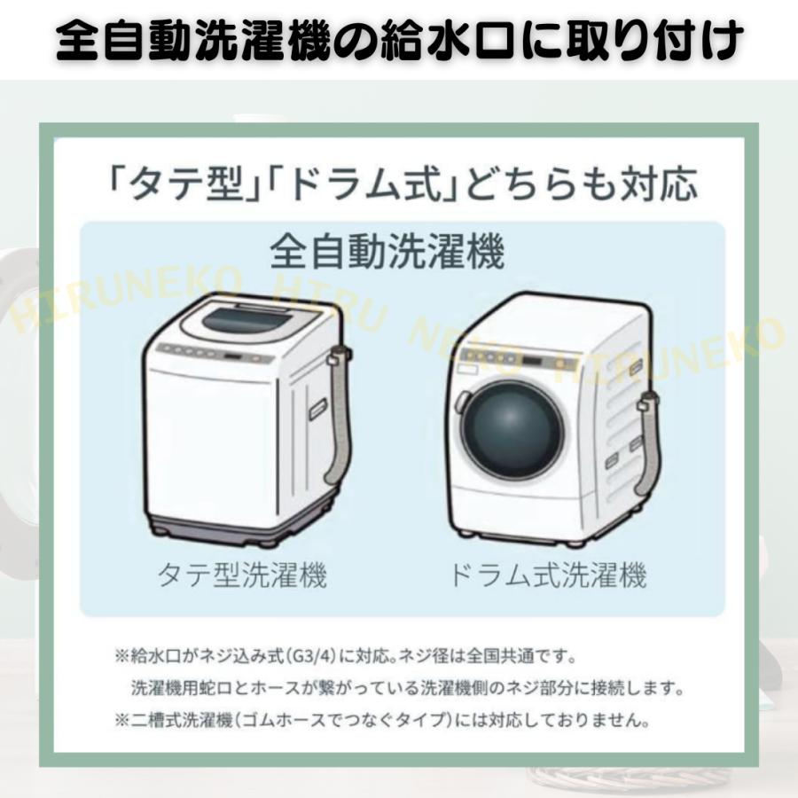 日本電興 ナノバブル発生キット 全自動洗濯機用 (タテ型洗濯機/ドラム