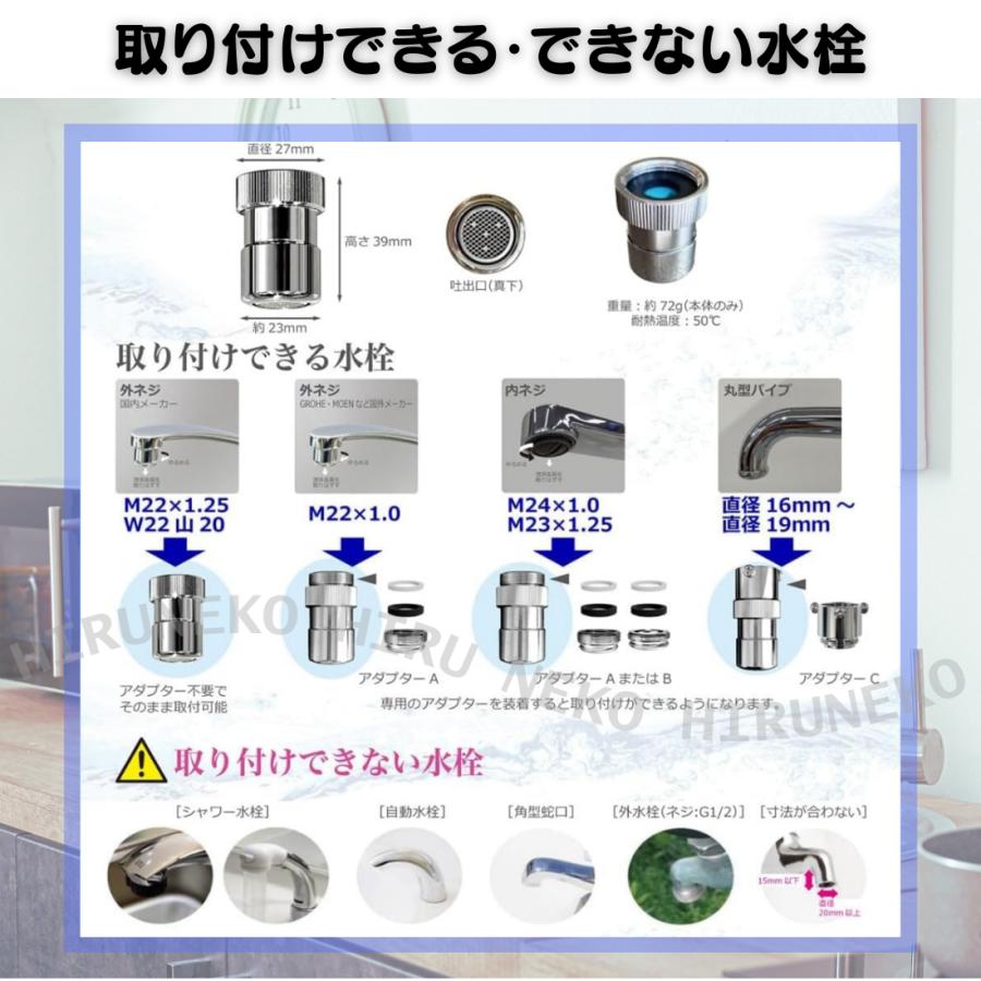 日本電興 ナノバブル発生キット キッチン水栓用 (泡沫/丸型) ND-NBKS
