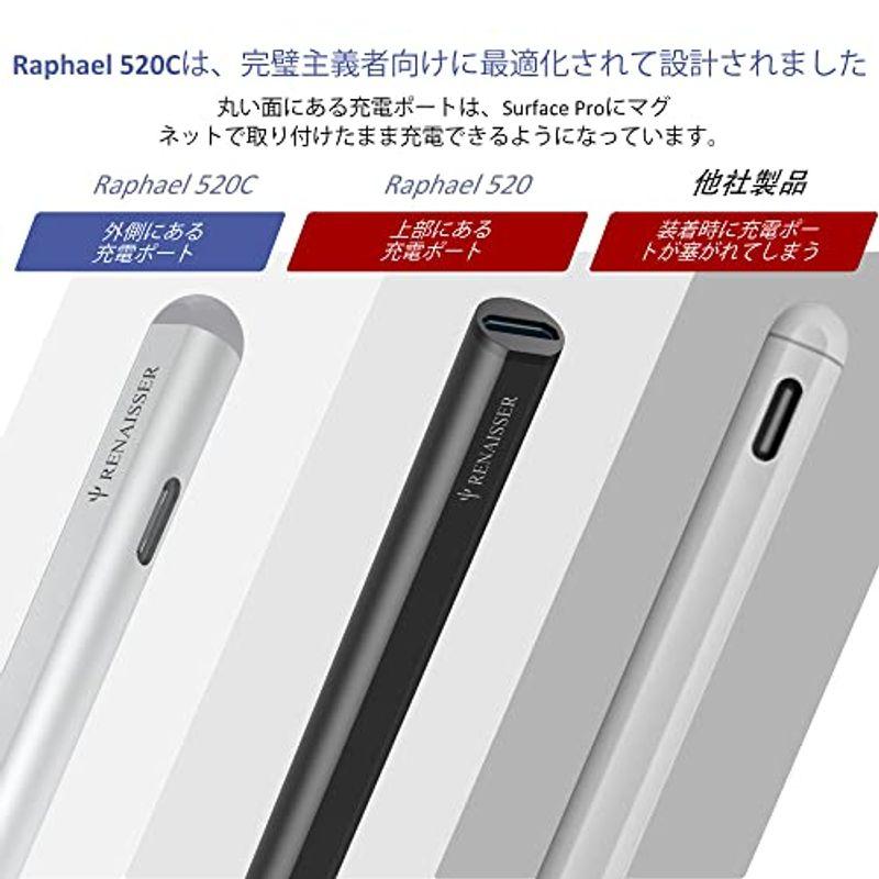 RENAISSER Raphael 520C Surface用タッチペン ヒューストンで設計され、台湾製 USB-C充電 新しいSurfac｜hisabisa｜02