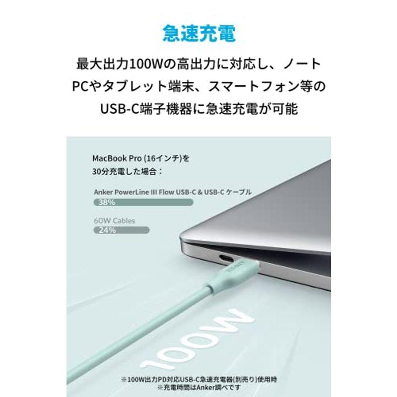 Anker PowerLine III Flow USB-C & USB-C ケーブル 絡まない USB PD対応 シリコン素材採用100W｜hisabisa｜04