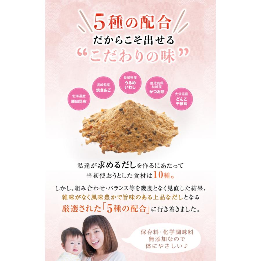 だし だしパック 出汁パック あご入り あごだし 久松割烹だし 6g × 30包 送料無料 国産素材5種配合 お徳用 粉末 科学調味料 保存料 が 無添加 :sr0001-00:博多久松 - 通販 - Yahoo!ショッピング だし だしパック 出汁パック あご入り あごだし 久松割烹だし 6g × 30包 送料無料 国産素材5種配合 お徳用 粉末 科学調味料 保存料 が 無添加 :sr0001-00:博多久松 - 通販 - Yahoo!ショッピング