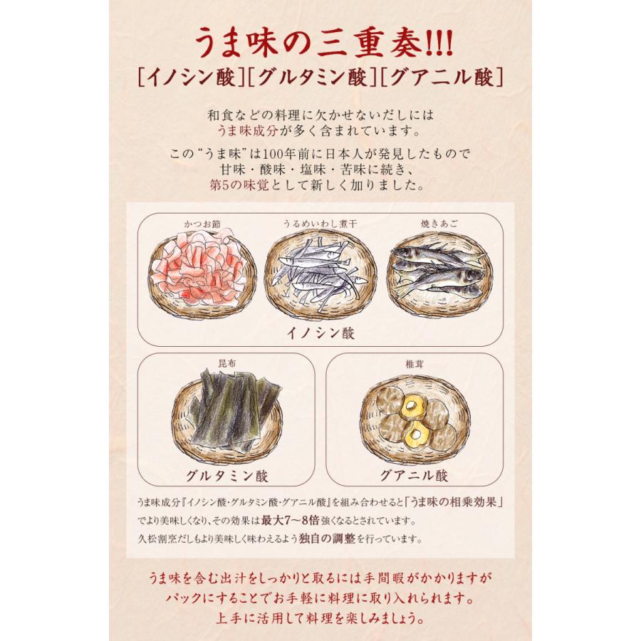 だし だしパック 出汁パック あご入り あごだし 久松割烹だし 6g × 30包 送料無料 国産素材5種配合 お徳用 粉末 科学調味料 保存料 が 無添加 :sr0001-00:博多久松 - 通販 - Yahoo!ショッピング だし だしパック 出汁パック あご入り あごだし 久松割烹だし 6g × 30包 送料無料 国産素材5種配合 お徳用 粉末 科学調味料 保存料 が 無添加 :sr0001-00:博多久松 - 通販 - Yahoo!ショッピング