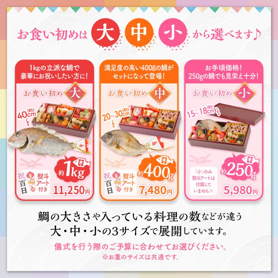 お食い初め セット (小) 食器 お食い初め膳 鯛 お祝い 女 男 赤ちゃん 100日祝い 百日祝い ギフト お食い初めセットの画像