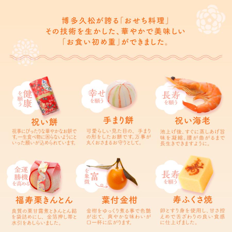 お食い初め セット (中) 食器 お食い初め膳 鯛 お祝い 宅配 女 男 赤ちゃん 100日祝い 百日祝い ギフト お食い初めセットの画像