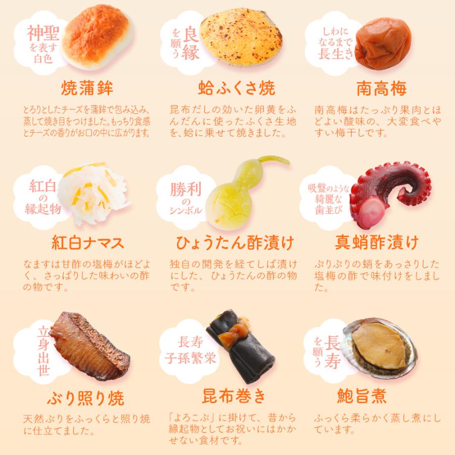 お食い初めセット (中) メニュー 食器 お食い初め膳 鯛 お祝い やり方 宅配 石 女 男 赤ちゃん 100日祝い 百日祝い ギフト｜hisamatsu｜09