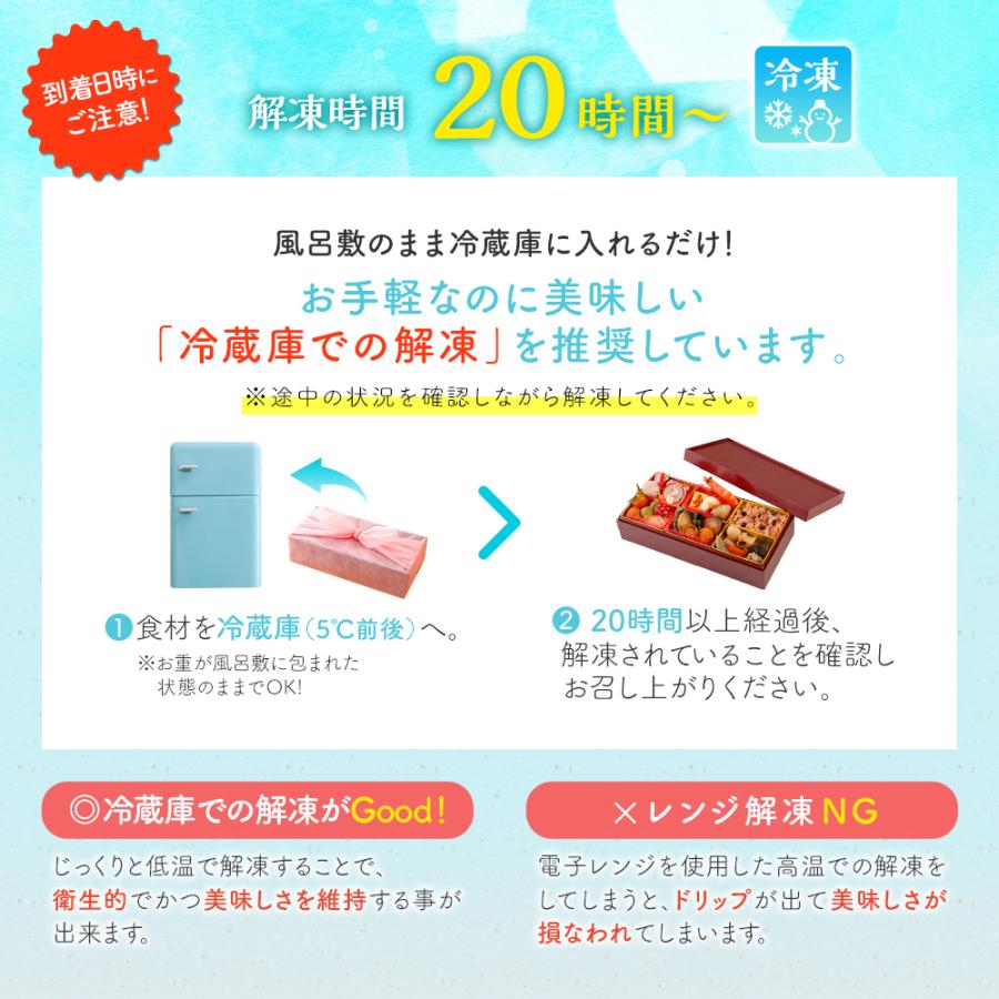 お食い初め お祝い重（お食い初め用）単品 4個 1個あたり ￥4，250 お食い初めセット 食器 宅配 100日 百日祝い お食い初め膳 お七夜 命名 お祝い事_2