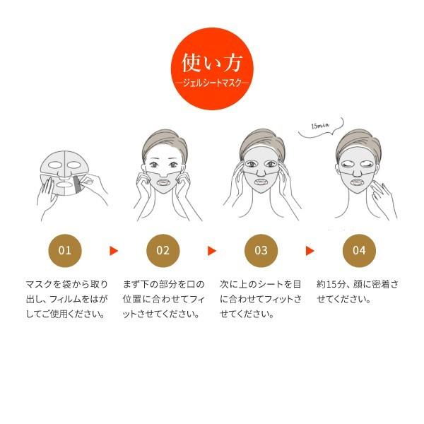 久光製薬 さが美人 ジェルシートマスク 酒粕 1セット ライフセラ