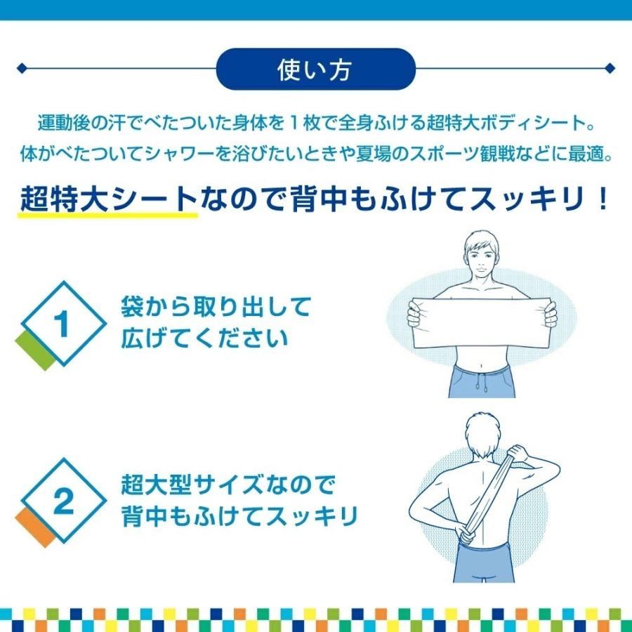 【こ】MODERE FRESH SHEET 12点新品未開封品ボティシート 久光製薬 運動後のクールダウンに リフレッシュボディシート5枚入×3個