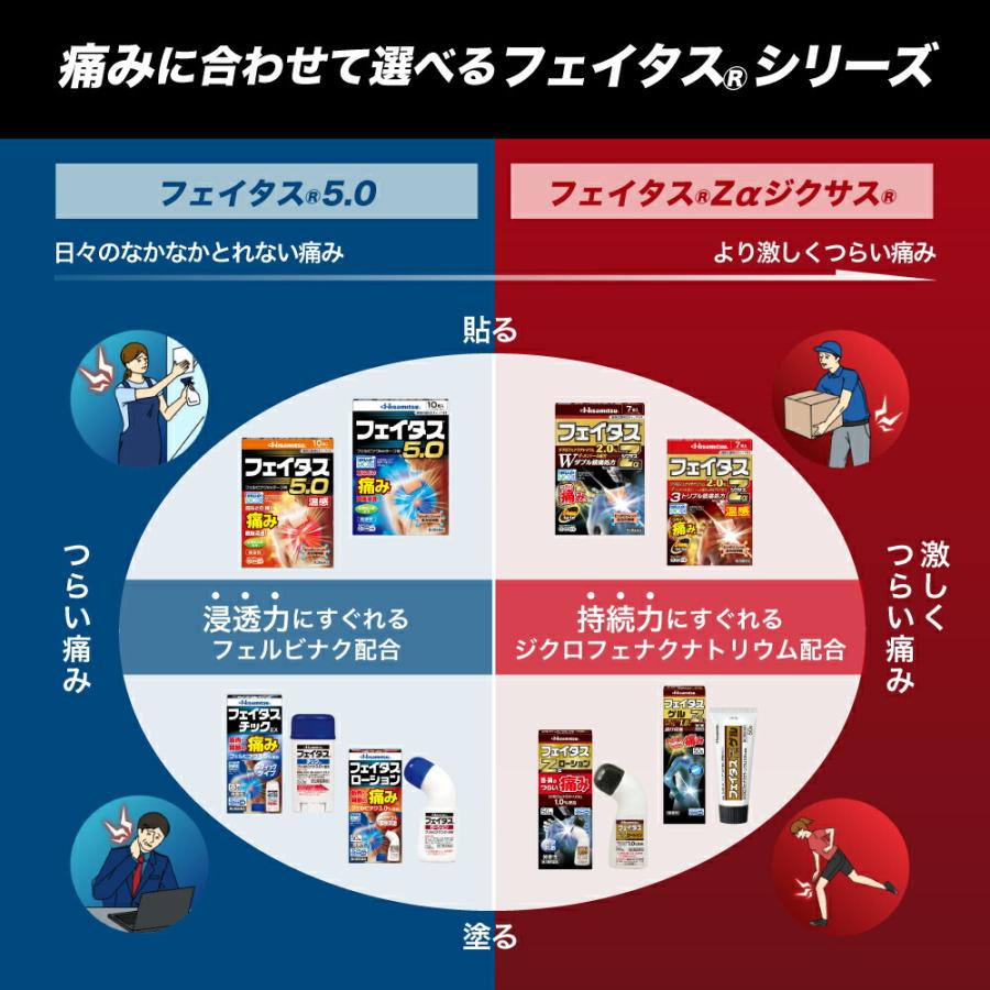久光製薬 【第2類医薬品】フェイタス 5.0 温感大判 20枚