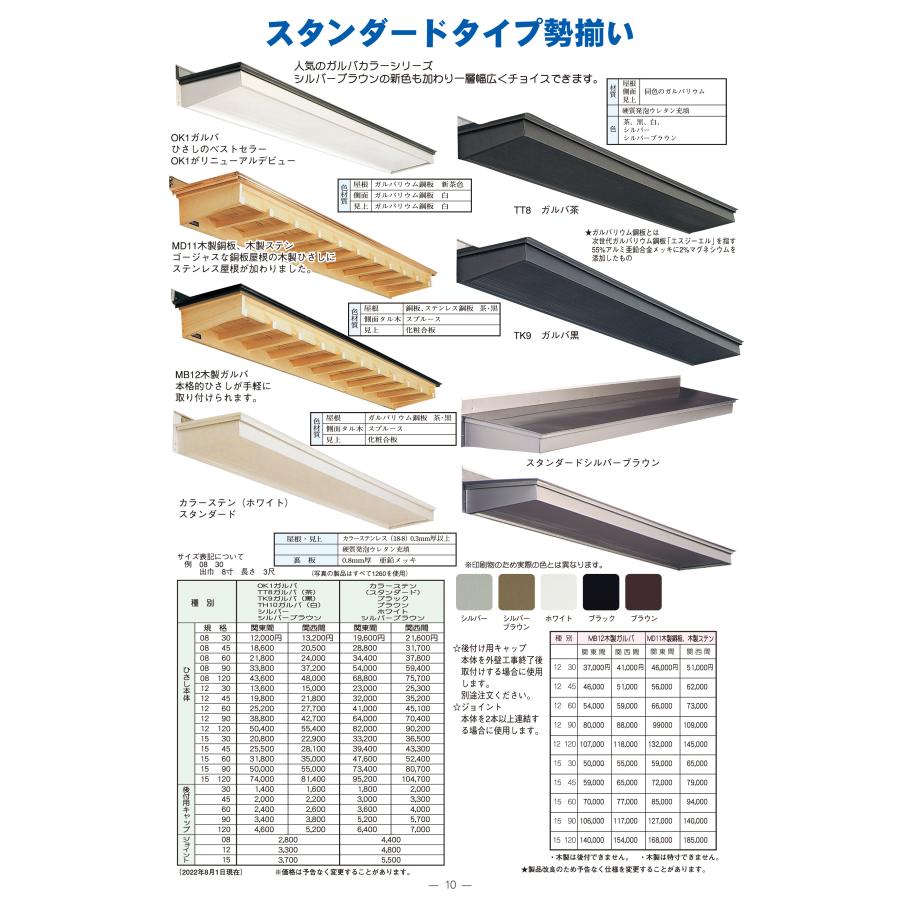 スタンダード庇後付用キャップ付0860西（出巾8寸長さ6尺2100ｍｍ）_3