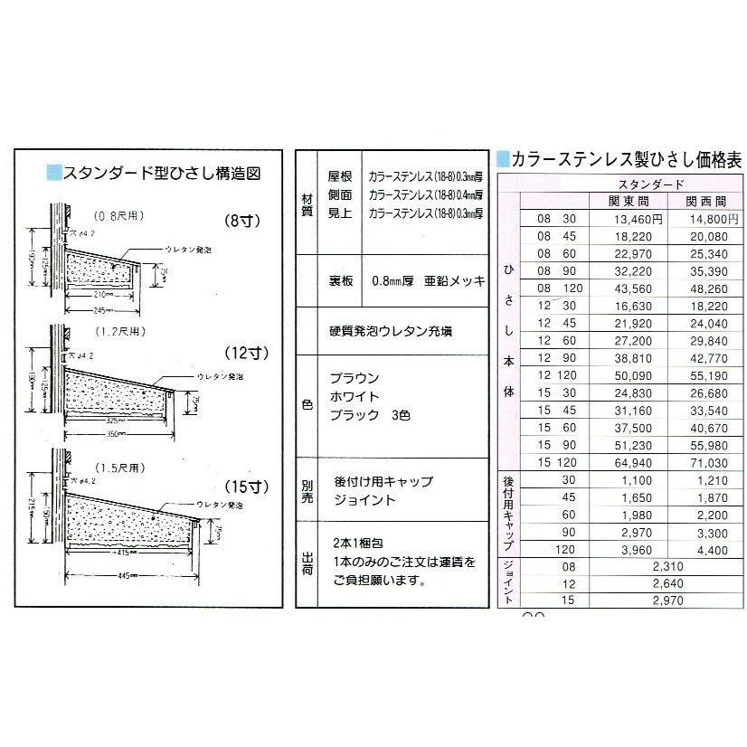 ひさしページ ひさし ステンレス スタンダード庇 1560 出巾15寸長さ6尺(1950）mm