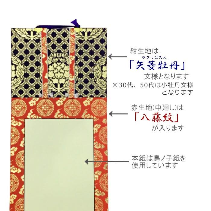限定値下 掛軸 未使用 仏具 大谷派 手書き 上金 東 岡崎市発送 1969