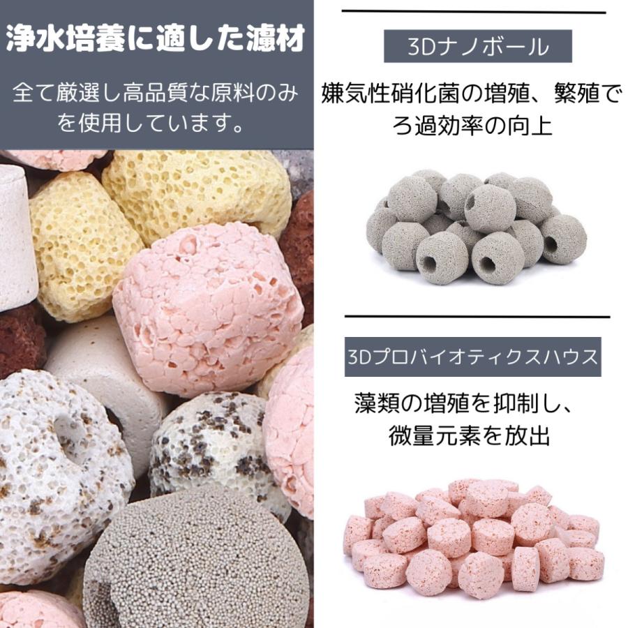 アクアリウム 濾過材 水槽用 フィルター 500g 14in1 : 菱がた