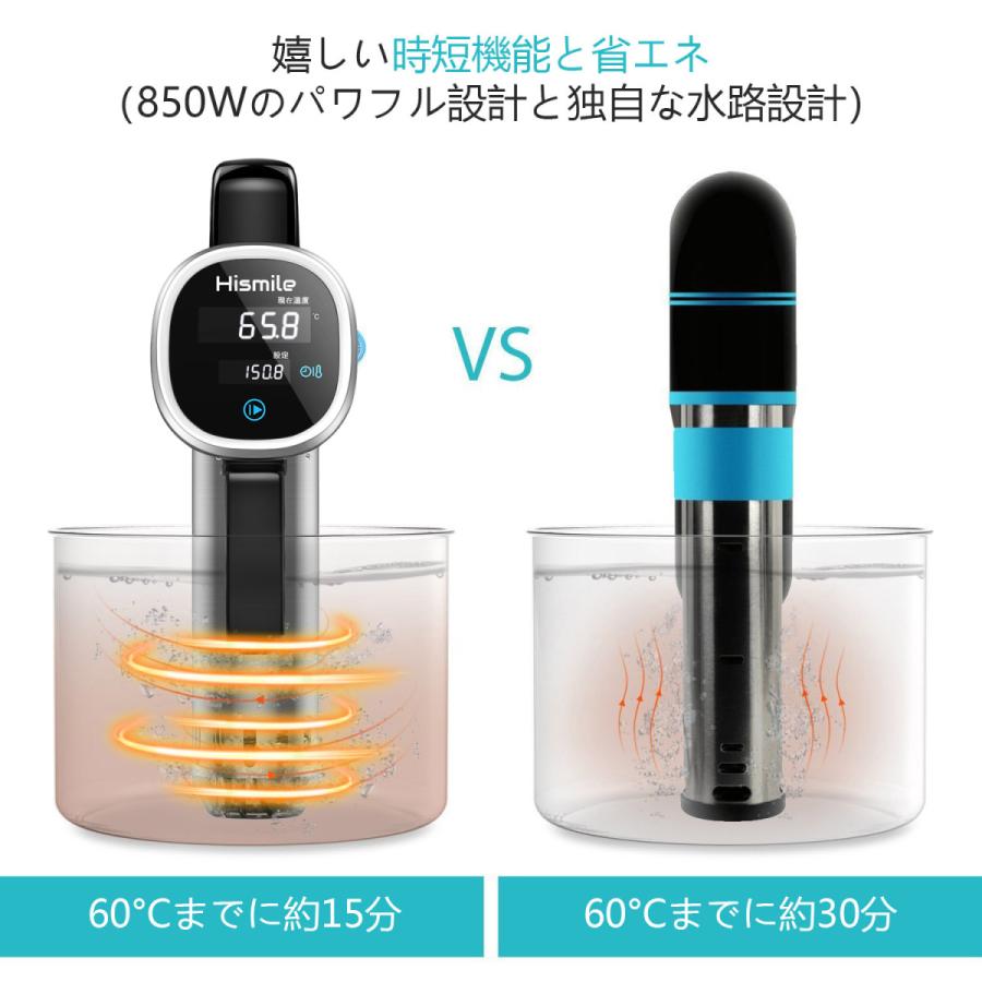 HISMILE 低温調理器 真空低温調理器 スロークッカー キッチン HISMILE 低温調理器 真空低温調理器 スロークッカー キッチン